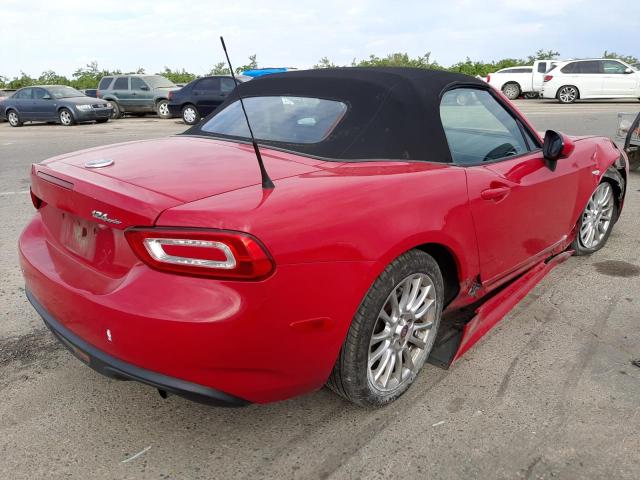 Photo 3 VIN: JC1NFAEK7H0106474 - FIAT 124 SPIDER 