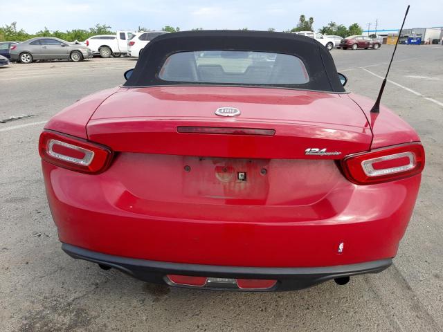 Photo 5 VIN: JC1NFAEK7H0106474 - FIAT 124 SPIDER 