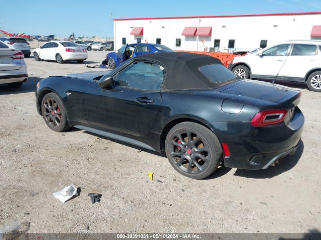 Photo 2 VIN: JC1NFAEK7H0124974 - FIAT 124 SPIDER 