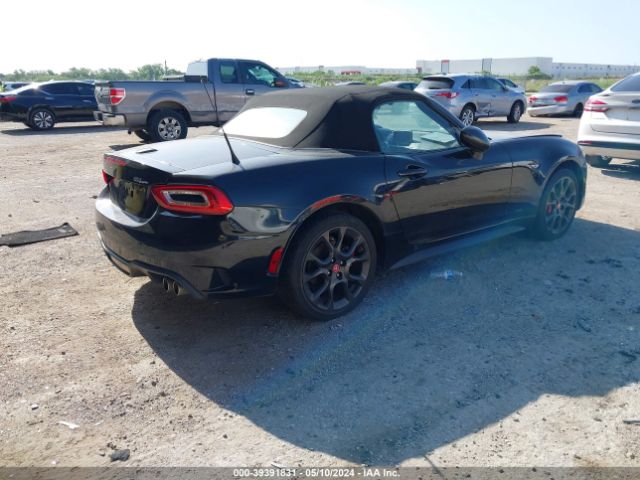 Photo 3 VIN: JC1NFAEK7H0124974 - FIAT 124 SPIDER 