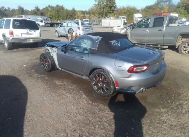 Photo 2 VIN: JC1NFAEK7H0125896 - FIAT 124 SPIDER 