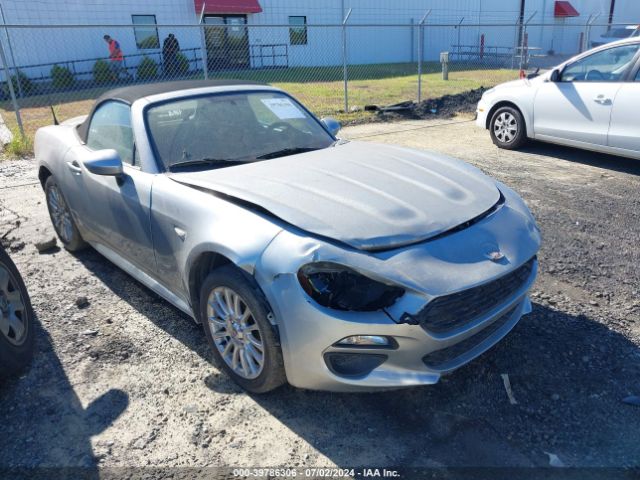 Photo 0 VIN: JC1NFAEK7J0136189 - FIAT 124 SPIDER 