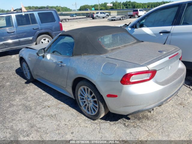 Photo 2 VIN: JC1NFAEK7J0136189 - FIAT 124 SPIDER 