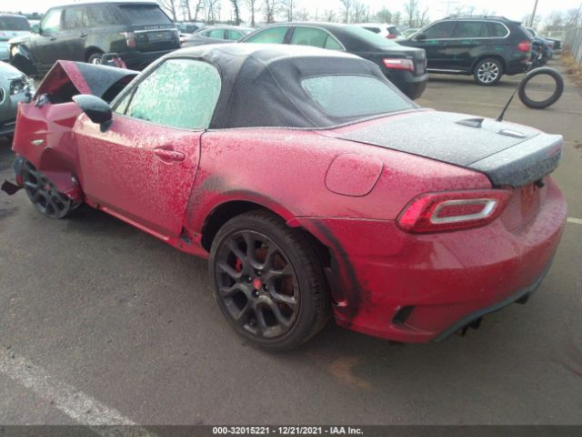 Photo 2 VIN: JC1NFAEK7J0136595 - FIAT 124 SPIDER 