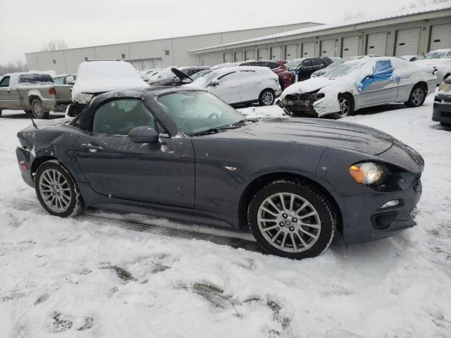 Photo 3 VIN: JC1NFAEK8H0101204 - FIAT 124 SPIDER 