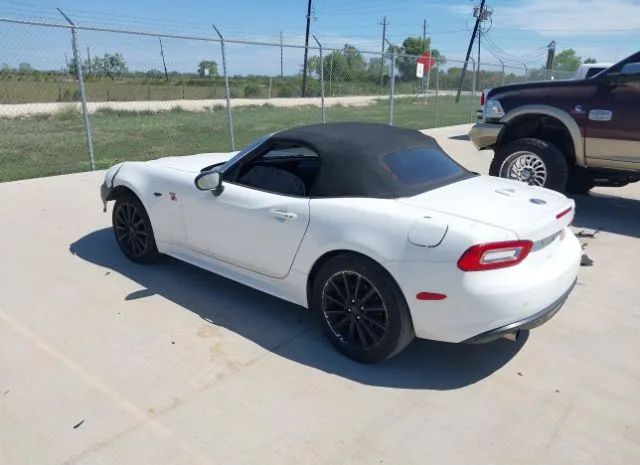 Photo 2 VIN: JC1NFAEK8H0101624 - FIAT 124 SPIDER 