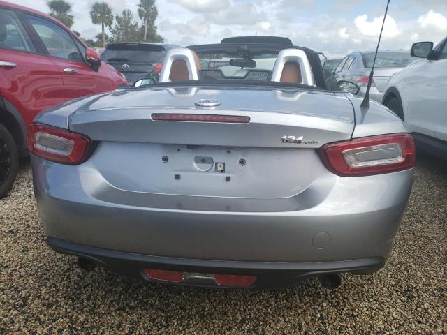 Photo 5 VIN: JC1NFAEK8H0105902 - FIAT 124 SPIDER 