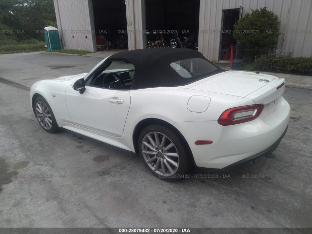 Photo 2 VIN: JC1NFAEK8H0106029 - FIAT 124 SPIDER 