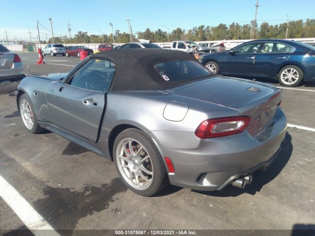 Photo 2 VIN: JC1NFAEK8H0118486 - FIAT 124 SPIDER 