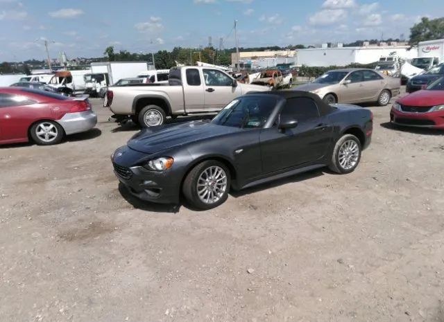 Photo 1 VIN: JC1NFAEK9H0102314 - FIAT 124 SPIDER 