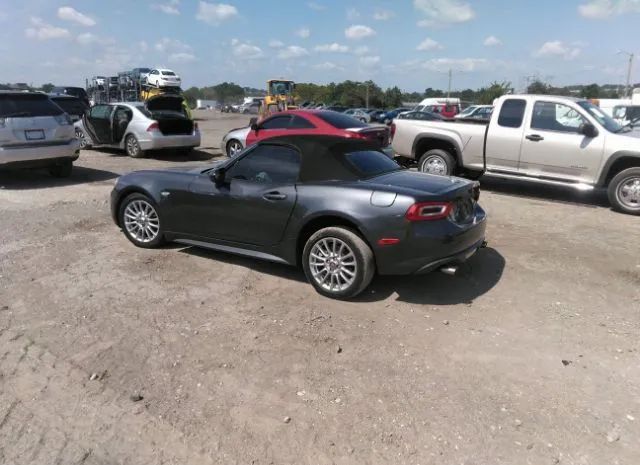 Photo 2 VIN: JC1NFAEK9H0102314 - FIAT 124 SPIDER 