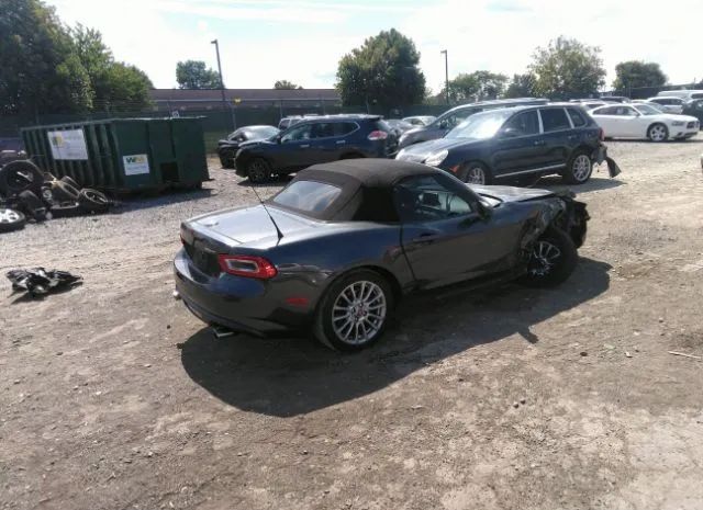 Photo 3 VIN: JC1NFAEK9H0102314 - FIAT 124 SPIDER 