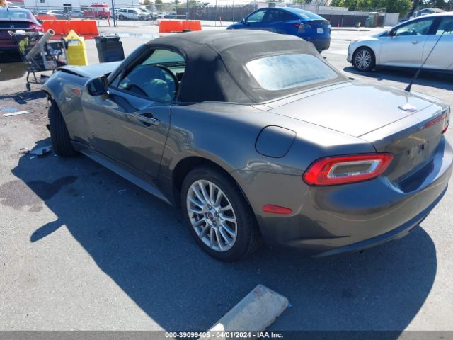 Photo 2 VIN: JC1NFAEK9H0106041 - FIAT 124 SPIDER 