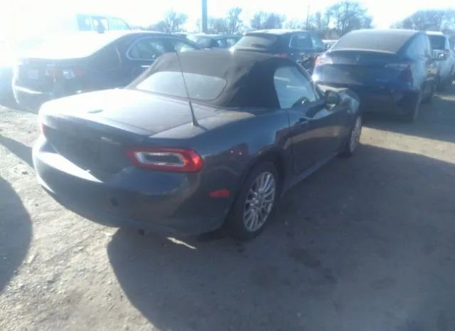 Photo 3 VIN: JC1NFAEKXH0105805 - FIAT 124 SPIDER 