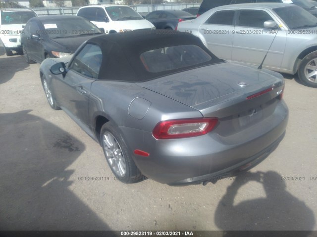 Photo 2 VIN: JC1NFAEKXH0106033 - FIAT 124 SPIDER 