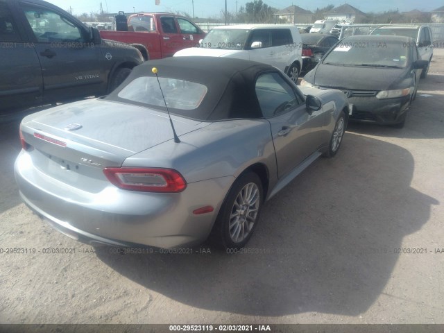 Photo 3 VIN: JC1NFAEKXH0106033 - FIAT 124 SPIDER 