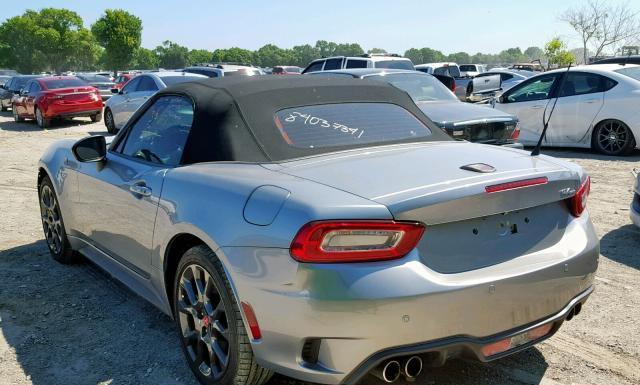 Photo 2 VIN: JC1NFAEKXH0116819 - FIAT 124 SPIDER 