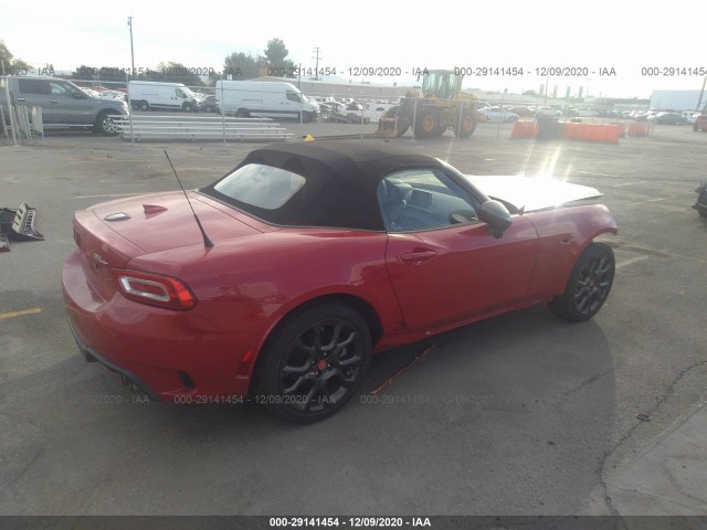 Photo 3 VIN: JC1NFAEKXJ0133724 - FIAT 124 SPIDER 