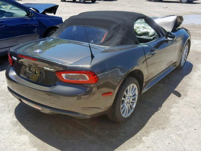 Photo 3 VIN: JC1NFAEKXJ0136980 - FIAT 124 SPIDER 