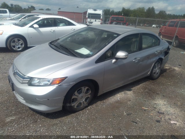 Photo 1 VIN: JHMFB4F24CS004595 - HONDA CIVIC HYBRID 