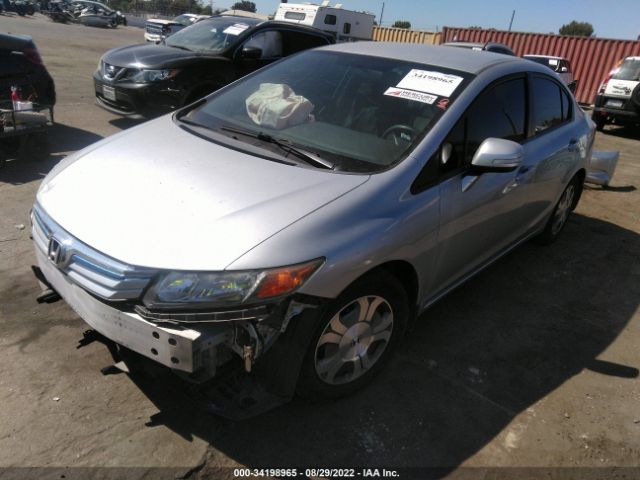 Photo 1 VIN: JHMFB4F24CS008033 - HONDA CIVIC HYBRID 