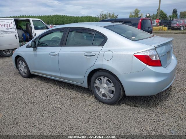 Photo 2 VIN: JHMFB4F26CS006252 - HONDA CIVIC 