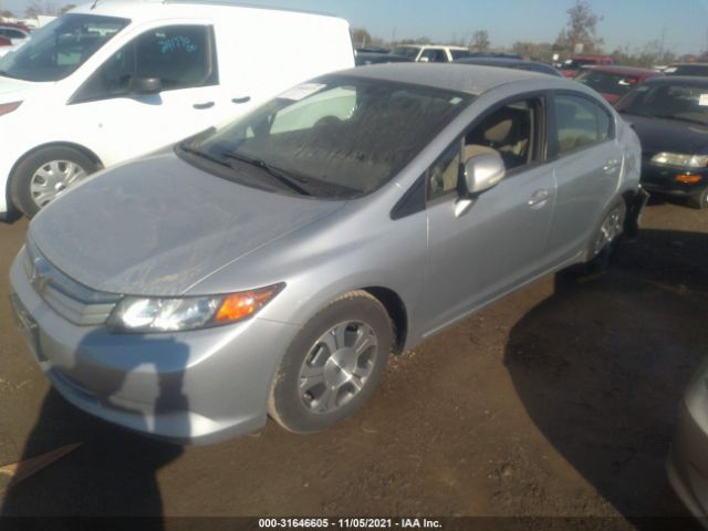 Photo 1 VIN: JHMFB4F29CS008755 - HONDA CIVIC HYBRID 