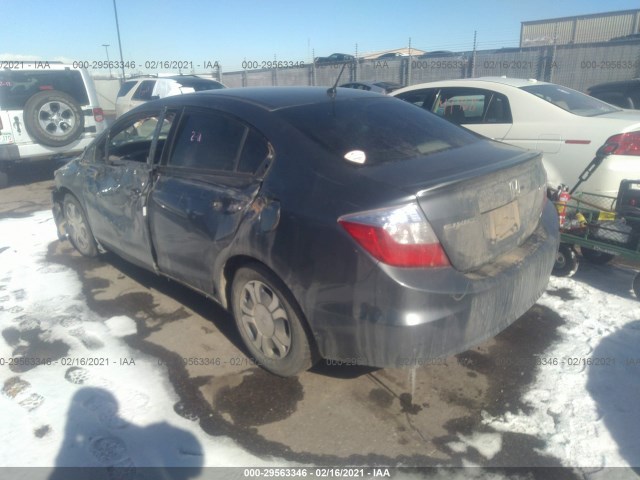 Photo 2 VIN: JHMFB4F30CS008216 - HONDA CIVIC HYBRID 