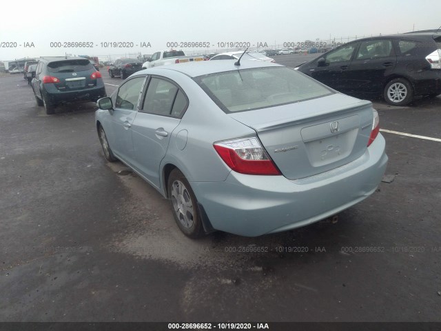 Photo 2 VIN: JHMFB4F35CS004856 - HONDA CIVIC HYBRID 