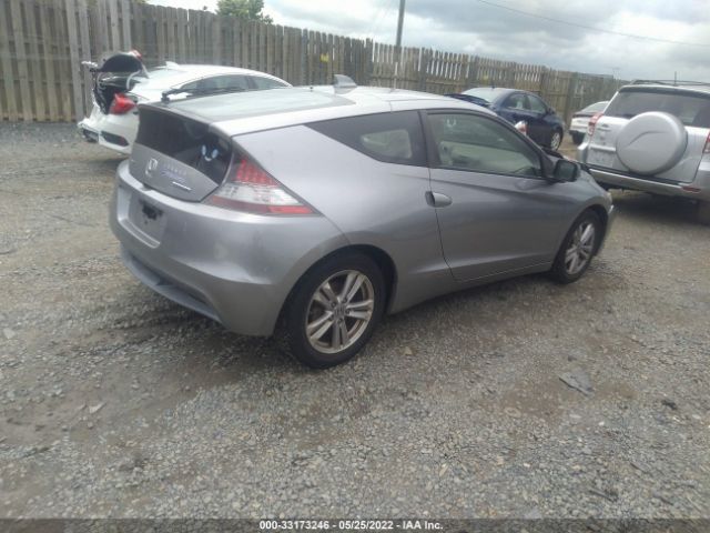 Photo 3 VIN: JHMZF1D41CS003330 - HONDA CR-Z 