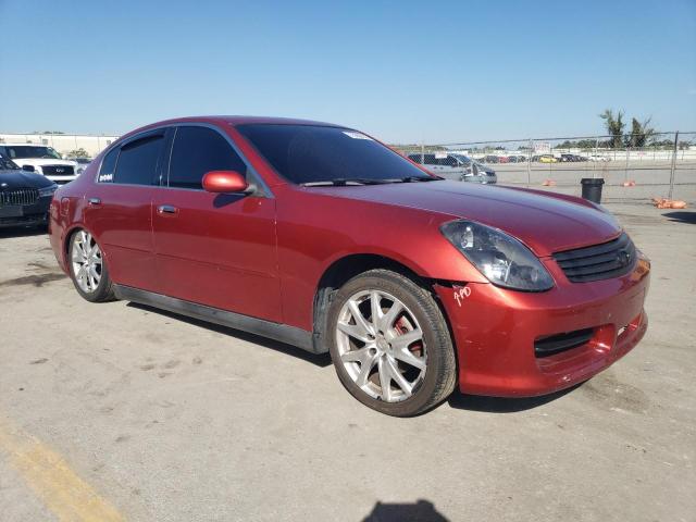 Photo 3 VIN: JNKCV51E93M331497 - INFINITI G35 