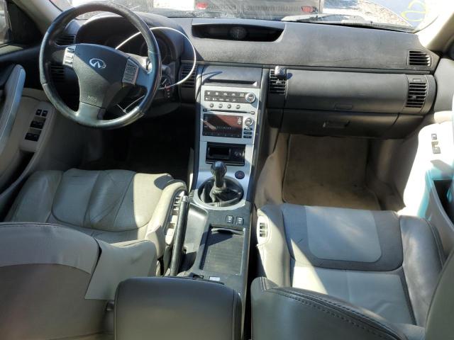 Photo 7 VIN: JNKCV51E95M216546 - INFINITI G35 