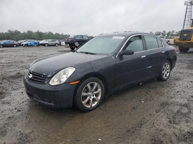 Photo 0 VIN: JNKCV51F75M316394 - INFINITI G35 