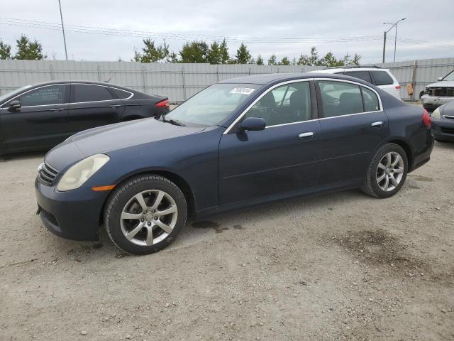 Photo 0 VIN: JNKCV51F95M301220 - INFINITI G35 