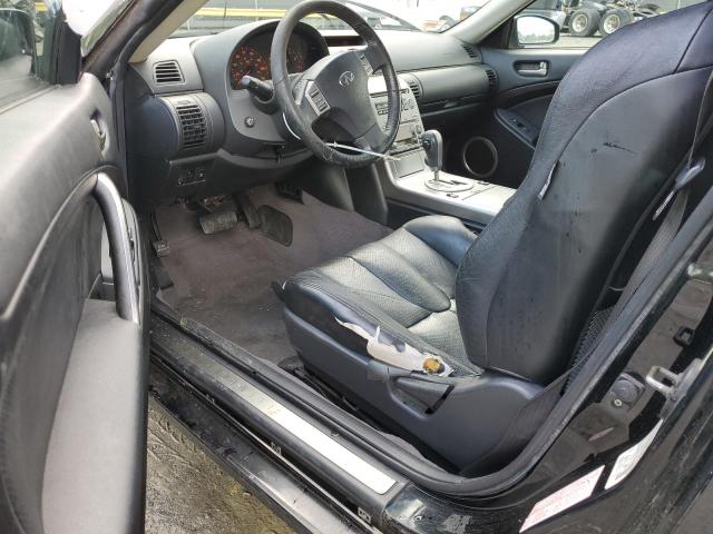 Photo 7 VIN: JNKCV54E03M222826 - INFINITI G35 