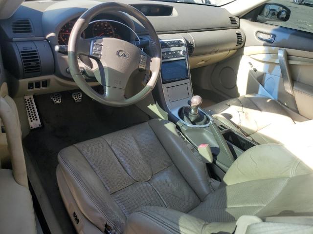 Photo 7 VIN: JNKCV54E06M712557 - INFINITI G35 