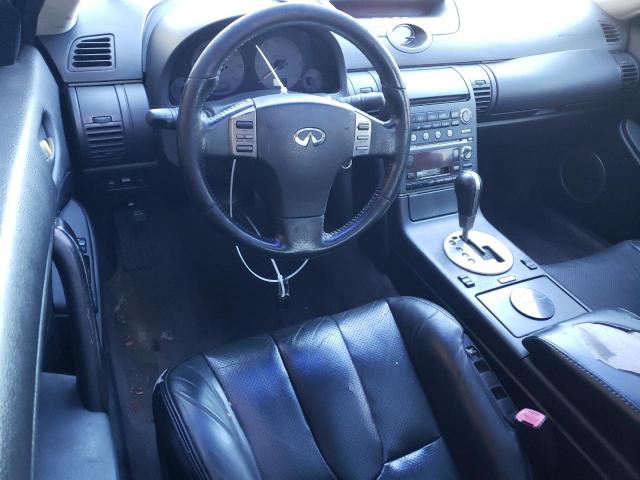 Photo 7 VIN: JNKCV54E14M802667 - INFINITI G35 