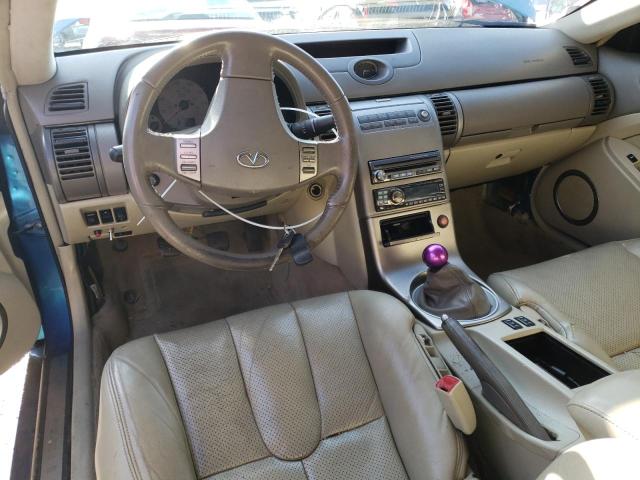 Photo 7 VIN: JNKCV54E23M222665 - INFINITI G35 