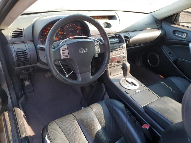 Photo 7 VIN: JNKCV54E23M226361 - INFINITI G35 