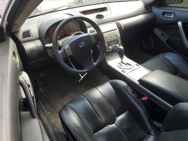 Photo 7 VIN: JNKCV54E33M211626 - INFINITI G35 