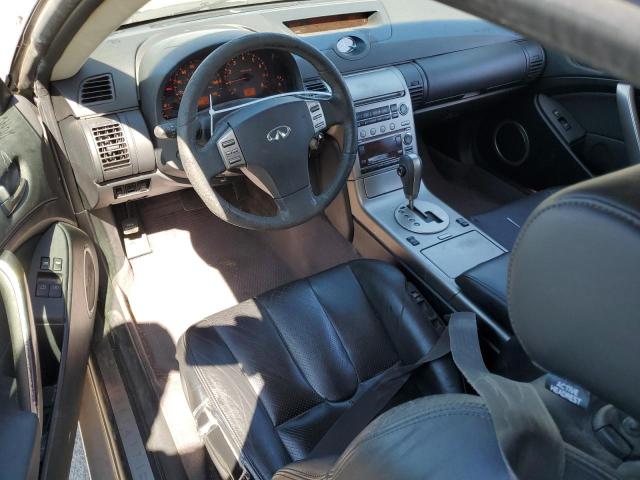 Photo 7 VIN: JNKCV54E33M217779 - INFINITI G35 