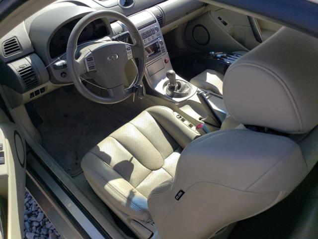 Photo 7 VIN: JNKCV54E44M819883 - INFINITI G35 