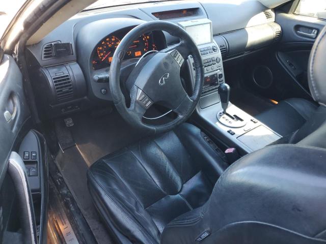 Photo 7 VIN: JNKCV54E44M827899 - INFINITI G35 