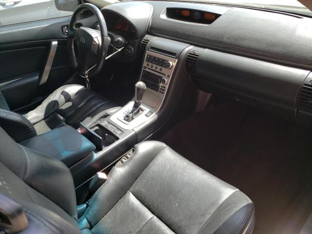 Photo 7 VIN: JNKCV54E47M901861 - INFINITI G35 