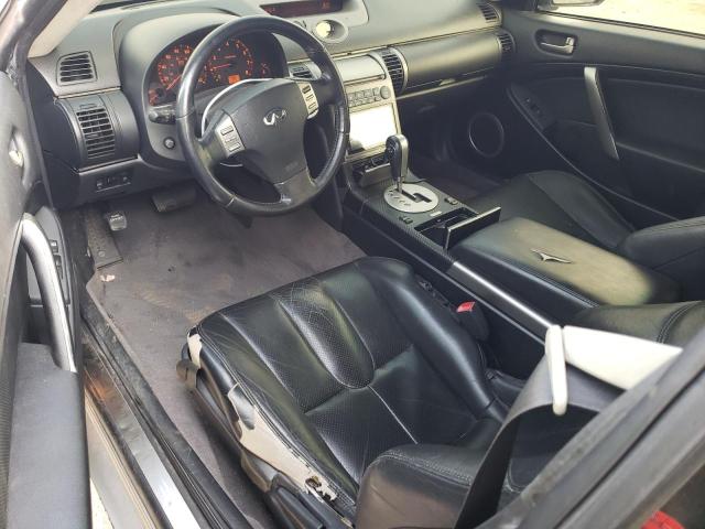 Photo 7 VIN: JNKCV54E53M210669 - INFINITI G35 