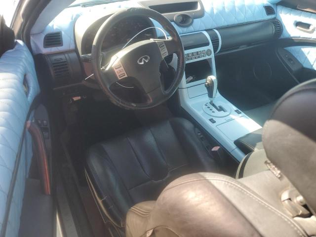 Photo 7 VIN: JNKCV54E53M224295 - INFINITI G35 