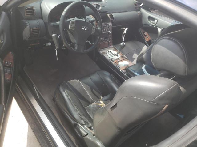 Photo 7 VIN: JNKCV54E54M824039 - INFINITI G35 