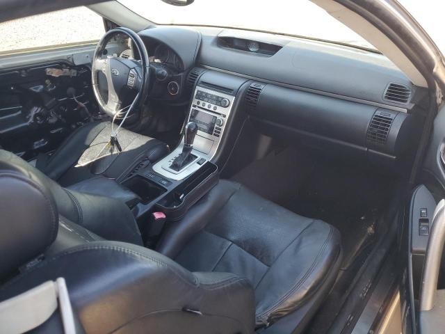 Photo 7 VIN: JNKCV54E55M401334 - INFINITI G35 