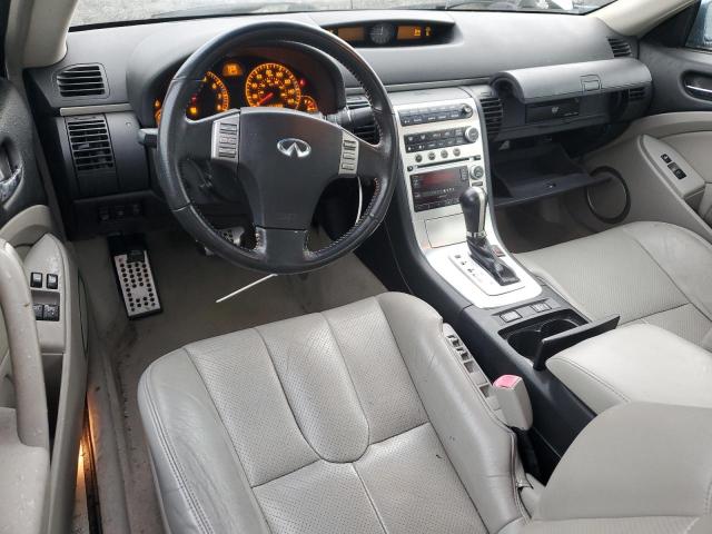 Photo 7 VIN: JNKCV54E55M404430 - INFINITI G35 