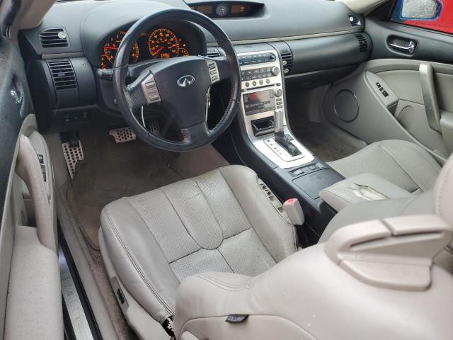 Photo 7 VIN: JNKCV54E56M706849 - INFINITI G35 